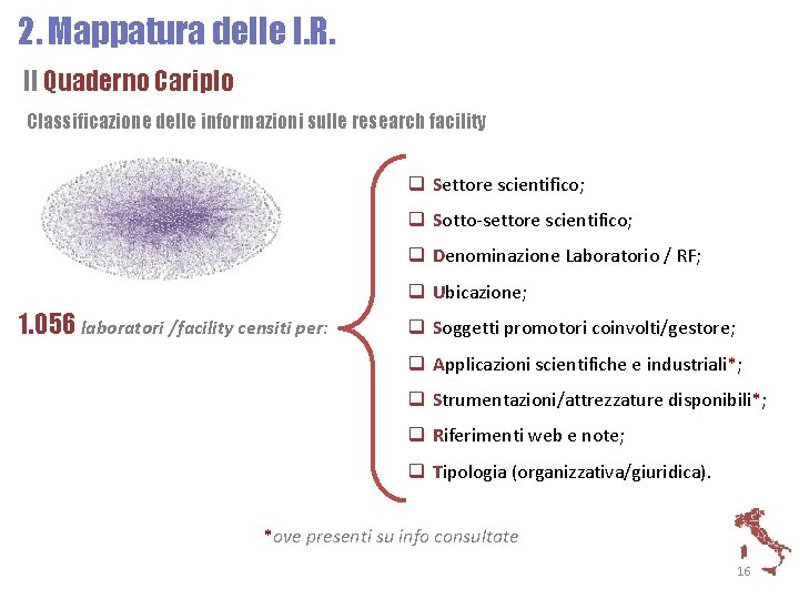 2. Mappatura delle I. R. Il Quaderno Cariplo Classificazione delle informazioni sulle research facility
