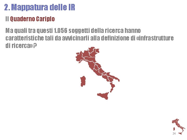 2. Mappatura delle IR Il Quaderno Cariplo Ma quali tra questi 1. 056 soggetti