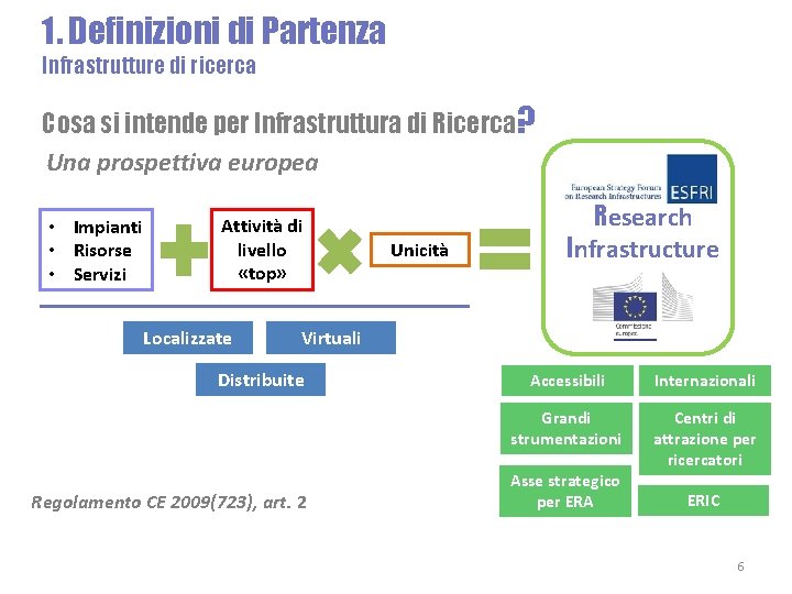 1. Definizioni di Partenza Infrastrutture di ricerca Cosa si intende per Infrastruttura di Ricerca?