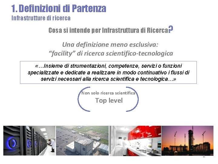 1. Definizioni di Partenza Infrastrutture di ricerca Cosa si intende per Infrastruttura di Ricerca?