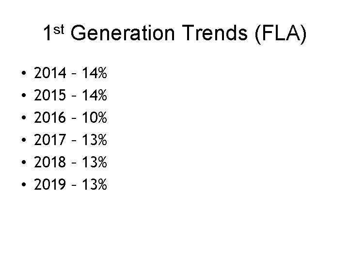 1 st Generation Trends (FLA) • • • 2014 2015 2016 2017 2018 2019