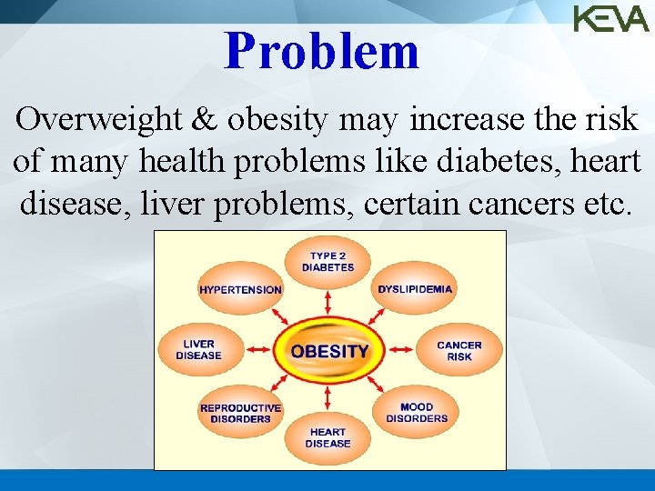 Problem Overweight & obesity may increase the risk of many health problems like diabetes,