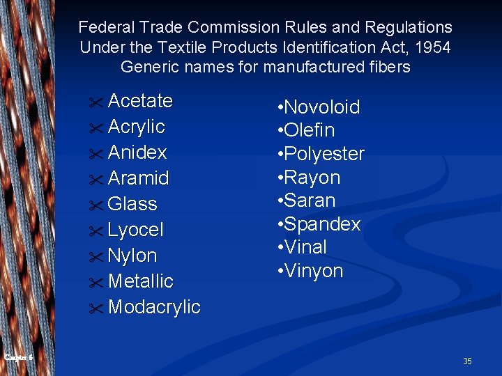 Federal Trade Commission Rules and Regulations Under the Textile Products Identification Act, 1954 Generic