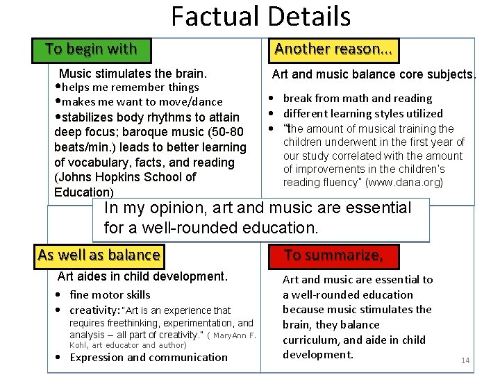 Factual Details To begin with Music stimulates the brain. • helps me remember things