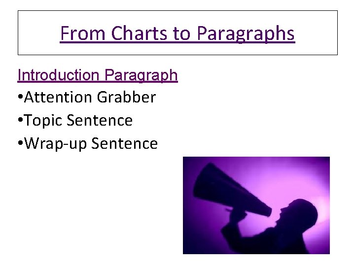 From Charts to Paragraphs Introduction Paragraph • Attention Grabber • Topic Sentence • Wrap-up