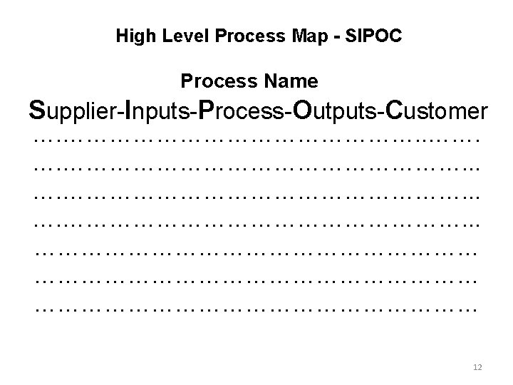  High Level Process Map - SIPOC Process Name Supplier-Inputs-Process-Outputs-Customer …. ……………………………………………. . .