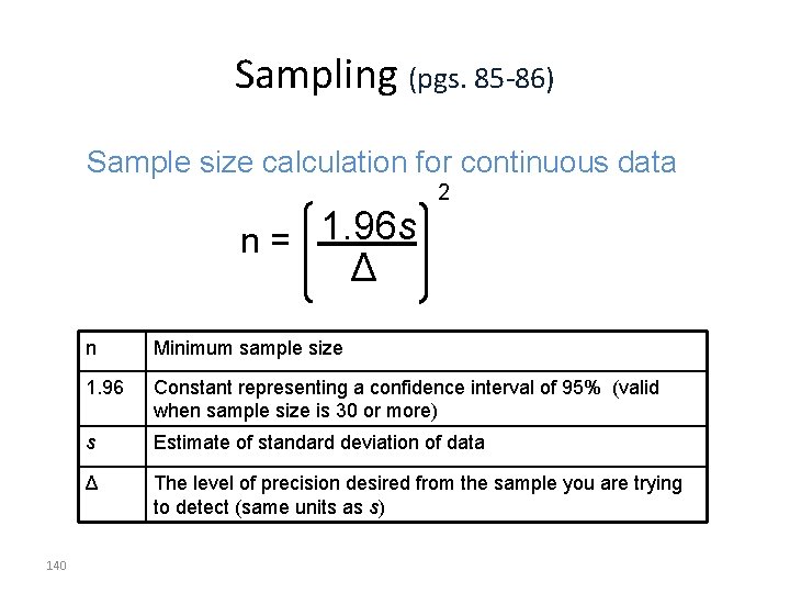 Sampling (pgs. 85 -86) Sample size calculation for continuous data n = 1. 96