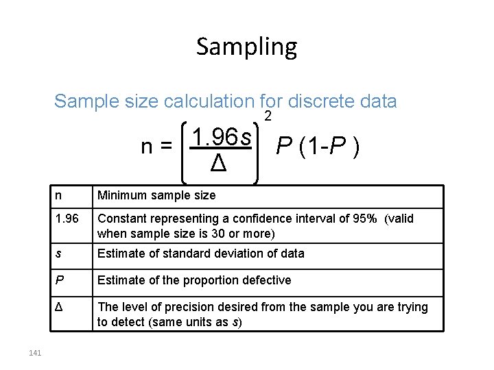 Sampling Sample size calculation for discrete data n = 1. 96 s Δ 141