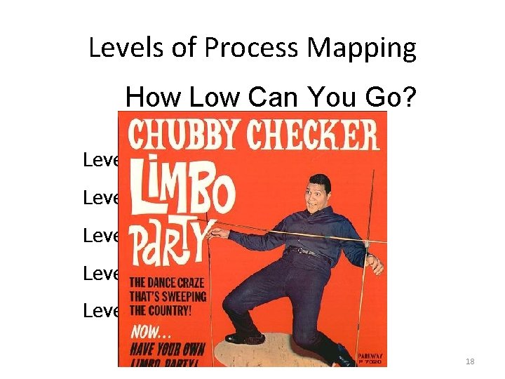 Levels of Process Mapping How Low Can You Go? Level 1: Core Business Processes