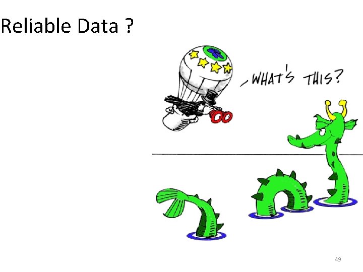 Reliable Data ? 49 