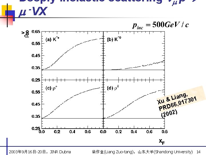 Deeply inelastic scattering p -VX g, n a i L 1 Xu & 6,