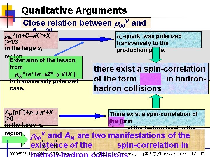 Qualitative Arguments 00 Close relation between 00 V and AKN*++X ? ! V (n+C