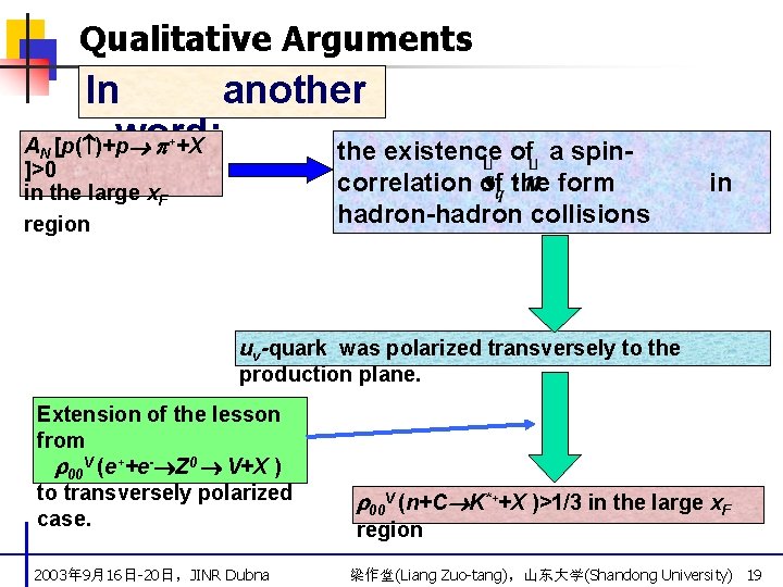 Qualitative Arguments In another word: [p( )+p +X the existence of + AN ]>0