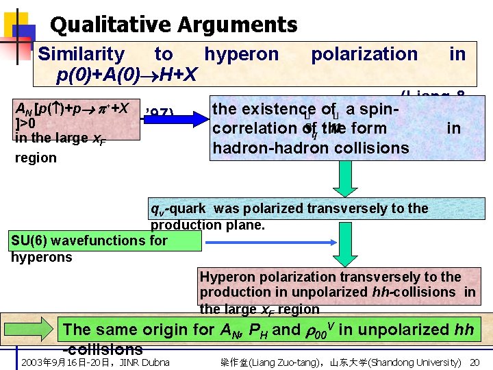 Qualitative Arguments Similarity to hyperon p(0)+A(0) H+X AN [p( )+p Boros, ]>0 in the