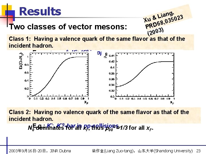 Results g, n a i L 3 Xu & 8, 03502 6 PRD )