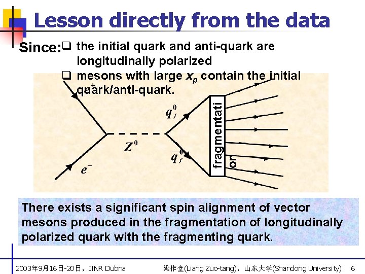 Lesson directly from the data Since: q the initial quark and anti-quark are fragmentati