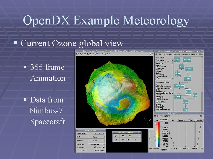 Open. DX Example Meteorology § Current Ozone global view § 366 -frame Animation §