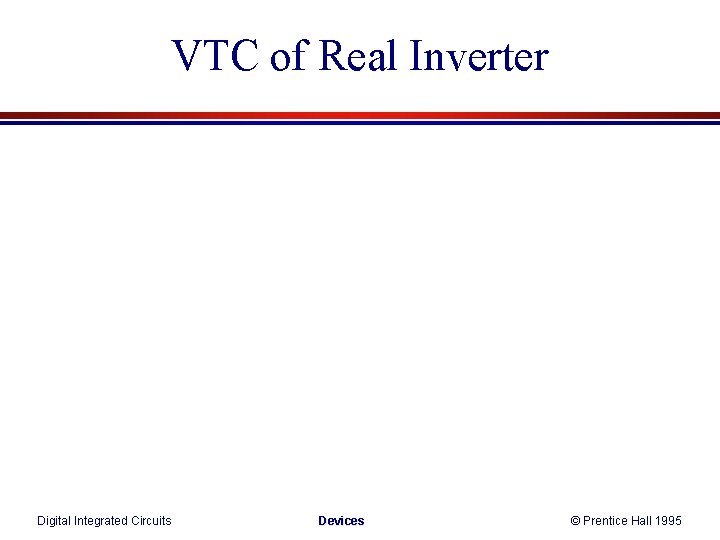 VTC of Real Inverter Digital Integrated Circuits Devices © Prentice Hall 1995 