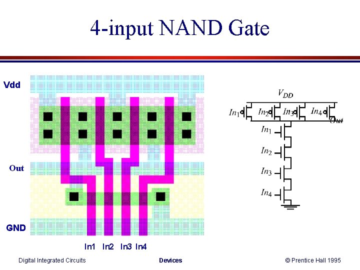 4 -input NAND Gate Vdd Out GND In 1 In 2 In 3 In