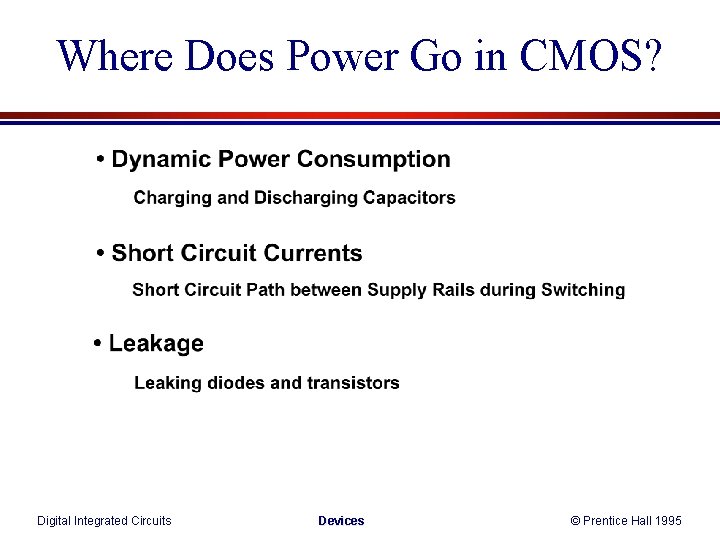 Where Does Power Go in CMOS? Digital Integrated Circuits Devices © Prentice Hall 1995