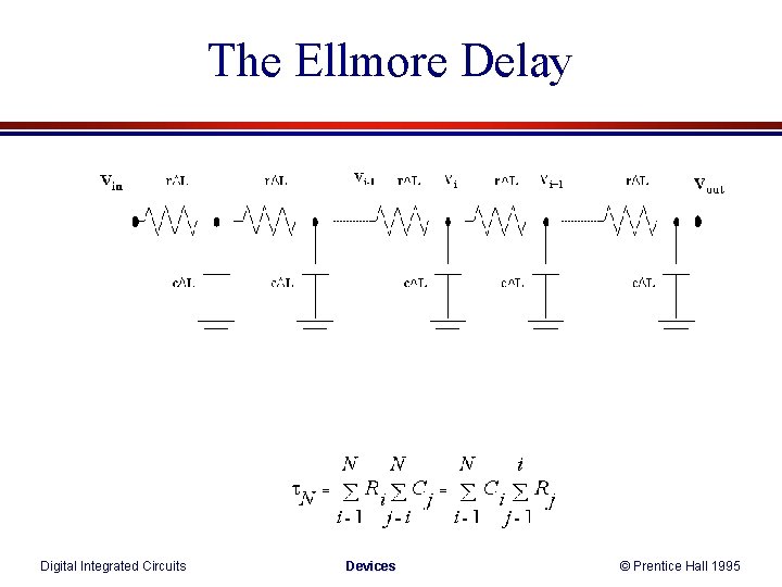 The Ellmore Delay Digital Integrated Circuits Devices © Prentice Hall 1995 