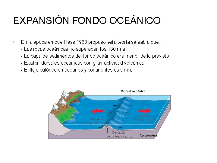 EXPANSIÓN FONDO OCEÁNICO • En la época en que Hess 1960 propuso esta teoría
