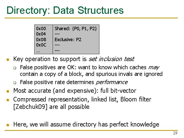 Directory: Data Structures 0 x 00 0 x 04 0 x 08 0 x