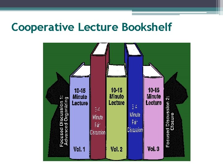 Cooperative Lecture Bookshelf 