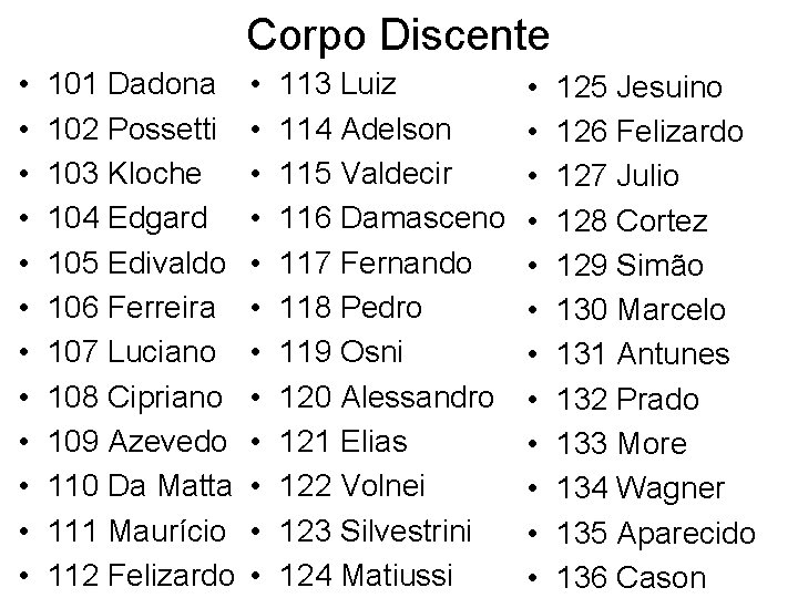 Corpo Discente • • • 101 Dadona 102 Possetti 103 Kloche 104 Edgard 105