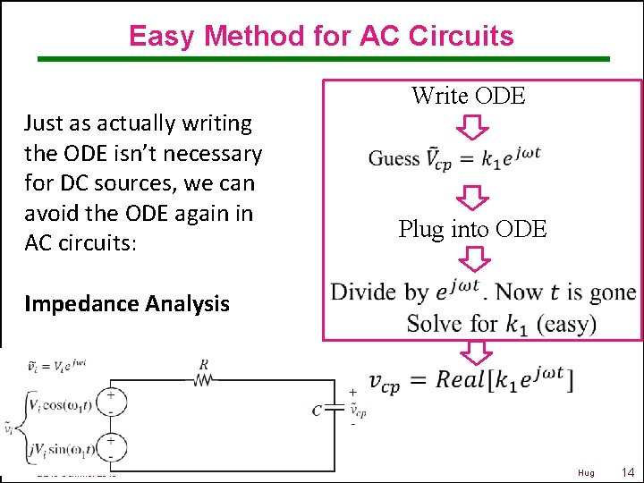 Easy Method for AC Circuits Write ODE Just as actually writing the ODE isn’t