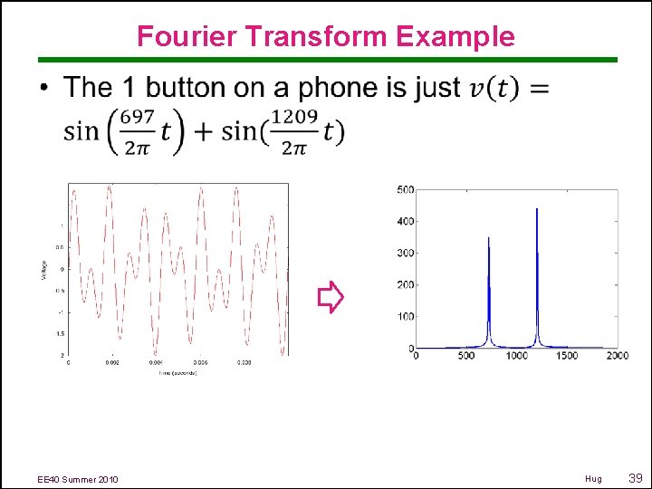 Fourier Transform Example • EE 40 Summer 2010 Hug 39 
