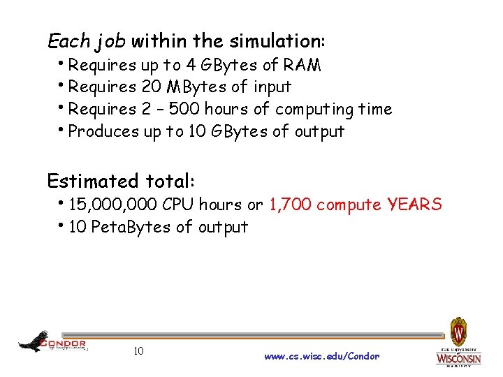 Each job within the simulation: h. Requires up to 4 GBytes of RAM h.