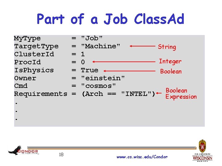 Part of a Job Class. Ad My. Type Target. Type Cluster. Id Proc. Id