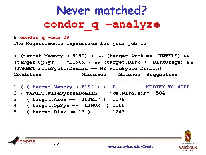 Never matched? condor_q –analyze $ condor_q -ana 29 The Requirements expression for your job