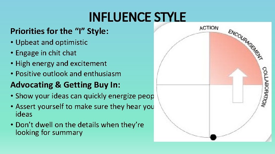 INFLUENCE STYLE Priorities for the “I” Style: • Upbeat and optimistic • Engage in