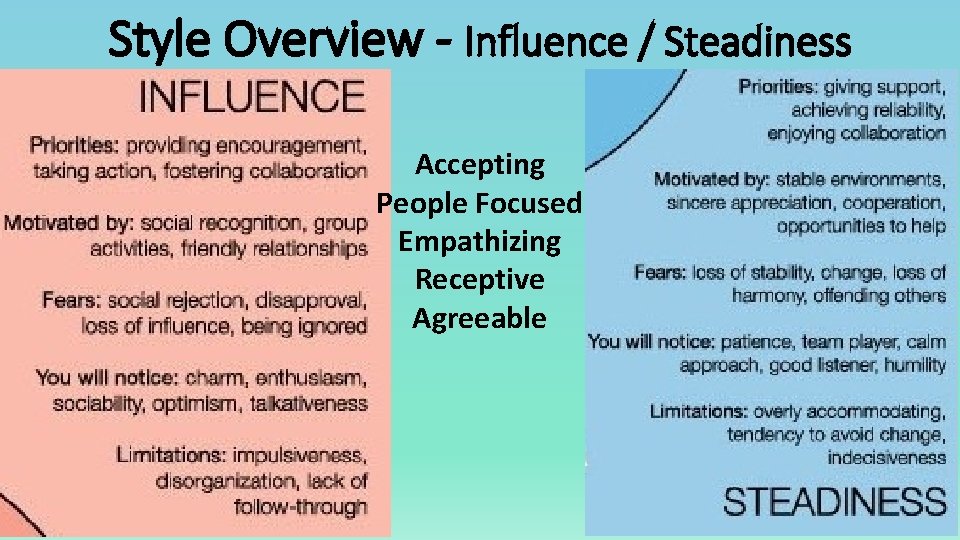 Style Overview - Influence / Steadiness Accepting People Focused Empathizing Receptive Agreeable 