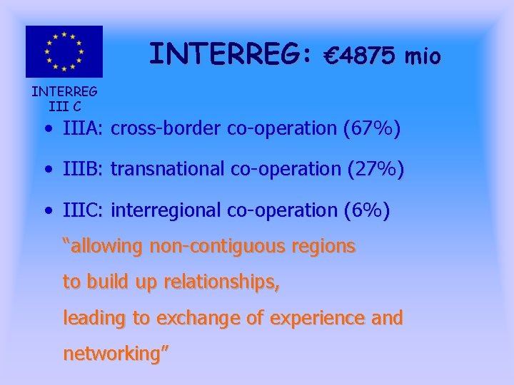 INTERREG: € 4875 mio INTERREG III C • IIIA: cross-border co-operation (67%) • IIIB: