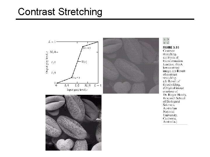 Contrast Stretching 