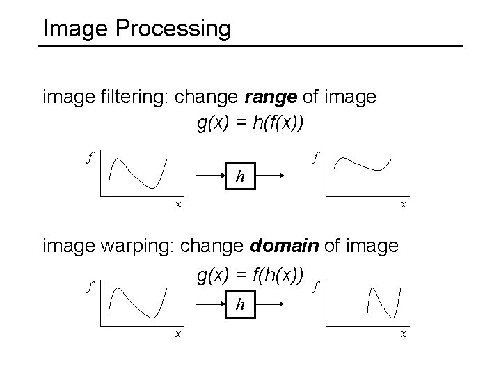 Image Processing image filtering: change range of image g(x) = h(f(x)) f f h