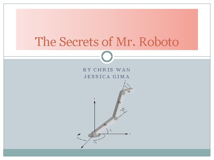 The Secrets of Mr. Roboto BY CHRIS WAN JESSICA GIMA 