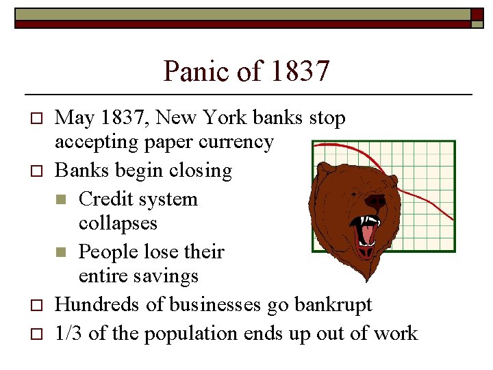 Panic of 1837 o o May 1837, New York banks stop accepting paper currency Panic of 1837 o o May 1837, New York banks stop accepting paper currency