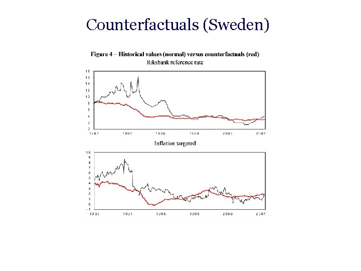Counterfactuals (Sweden) 