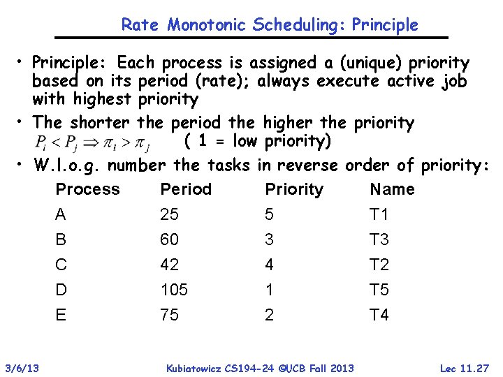 Rate Monotonic Scheduling: Principle • Principle: Each process is assigned a (unique) priority based