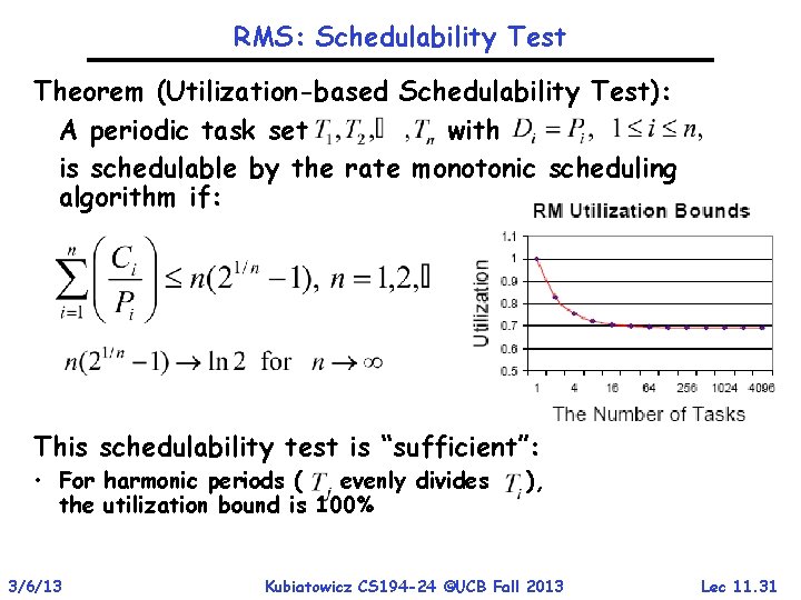 RMS: Schedulability Test Theorem (Utilization-based Schedulability Test): A periodic task set with is schedulable