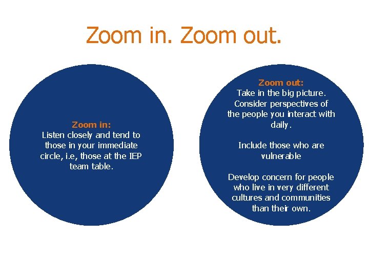 Zoom in. Zoom out. Zoom in: Listen closely and tend to those in your Zoom in. Zoom out. Zoom in: Listen closely and tend to those in your