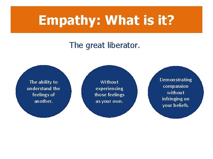 Empathy: What is it? The great liberator. The ability to understand the feelings of Empathy: What is it? The great liberator. The ability to understand the feelings of