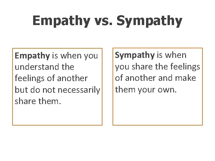 Empathy vs. Sympathy Empathy is when you understand the feelings of another but do Empathy vs. Sympathy Empathy is when you understand the feelings of another but do