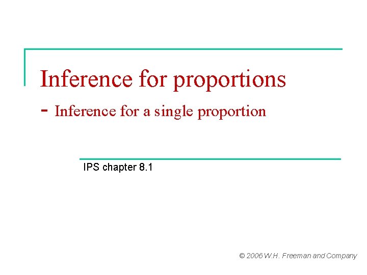 Inference for proportions - Inference for a single proportion IPS chapter 8. 1 ©