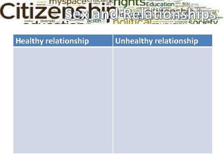 Sex and Relationships Ground Relationships Rules Healthy relationship Unhealthy relationship Sex and Relationships Ground Relationships Rules Healthy relationship Unhealthy relationship