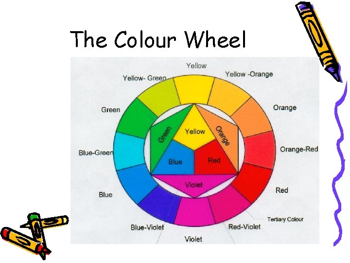 The Colour Wheel 